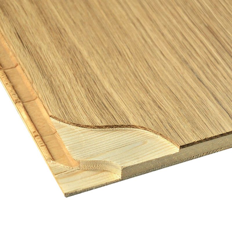 Wood Laminate Flooring Stain Resistant Laminate Plank Flooring Set of 7 Clearhalo 'Flooring 'Home Improvement' 'home_improvement' 'home_improvement_laminate_flooring' 'Laminate Flooring' 'laminate_flooring' Walls and Ceiling' 1200x1200_9236f8bc-d53b-489e-a0e6-7319f2c1dee6