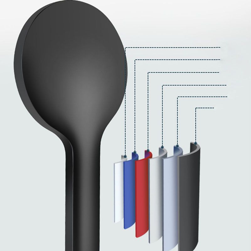 ABS Plastic Handheld Shower Head High Flow 5-Spray Patterns Wall-Mount Showerhead Clearhalo 'Bathroom Remodel & Bathroom Fixtures' 'Home Improvement' 'home_improvement' 'home_improvement_shower_heads' 'Shower Heads' 'shower_heads' 'Showers & Bathtubs Plumbing' 'Showers & Bathtubs' 1200x1200_a0eee296-b713-4423-ba57-cd619e3ae822