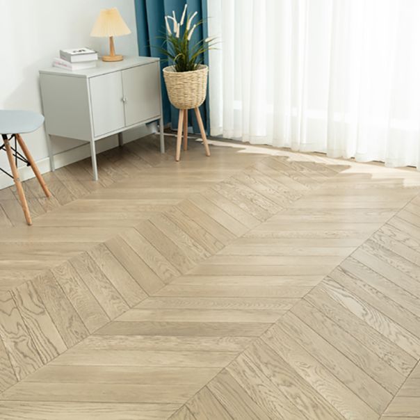 Contemporary Laminate Click-Lock Stain Resistant Laminate Flooring 15mm Thickness Clearhalo 'Flooring 'Home Improvement' 'home_improvement' 'home_improvement_laminate_flooring' 'Laminate Flooring' 'laminate_flooring' Walls and Ceiling' 1200x1200_a5c8de59-0daa-4c17-99c0-35e8e31f5d36