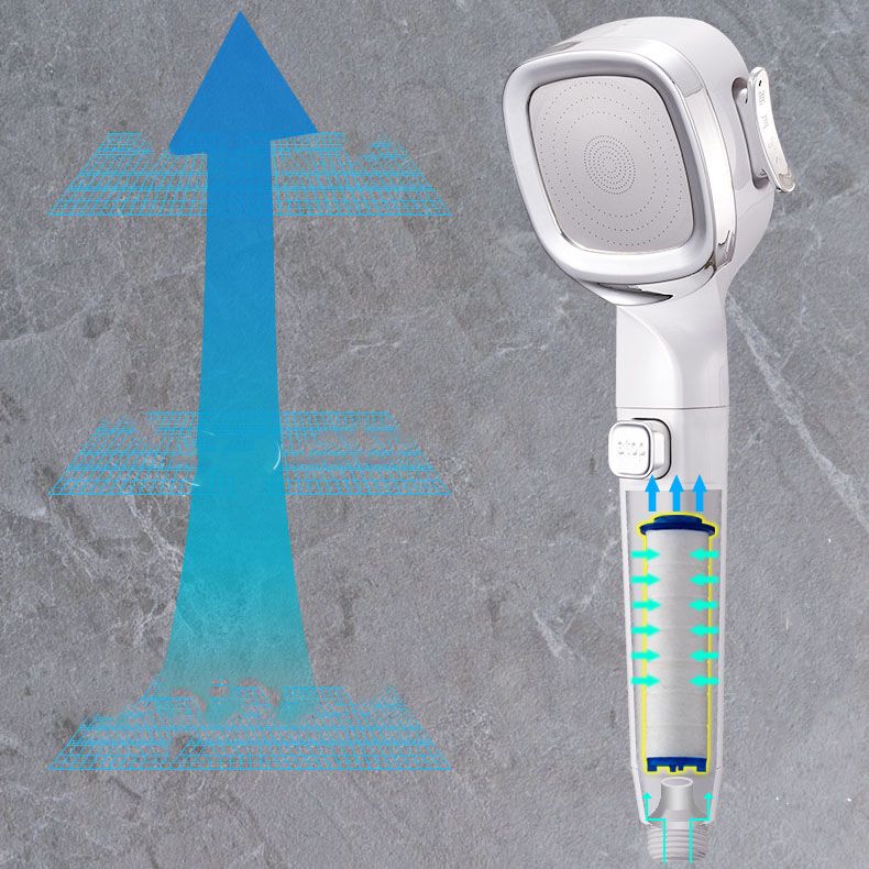 4-Setting Pressurized Shower One-button Water-stop Hand-held Shower Head Clearhalo 'Bathroom Remodel & Bathroom Fixtures' 'Home Improvement' 'home_improvement' 'home_improvement_shower_heads' 'Shower Heads' 'shower_heads' 'Showers & Bathtubs Plumbing' 'Showers & Bathtubs' 1200x1200_ac436b74-a10a-4840-9625-a938a044ee23