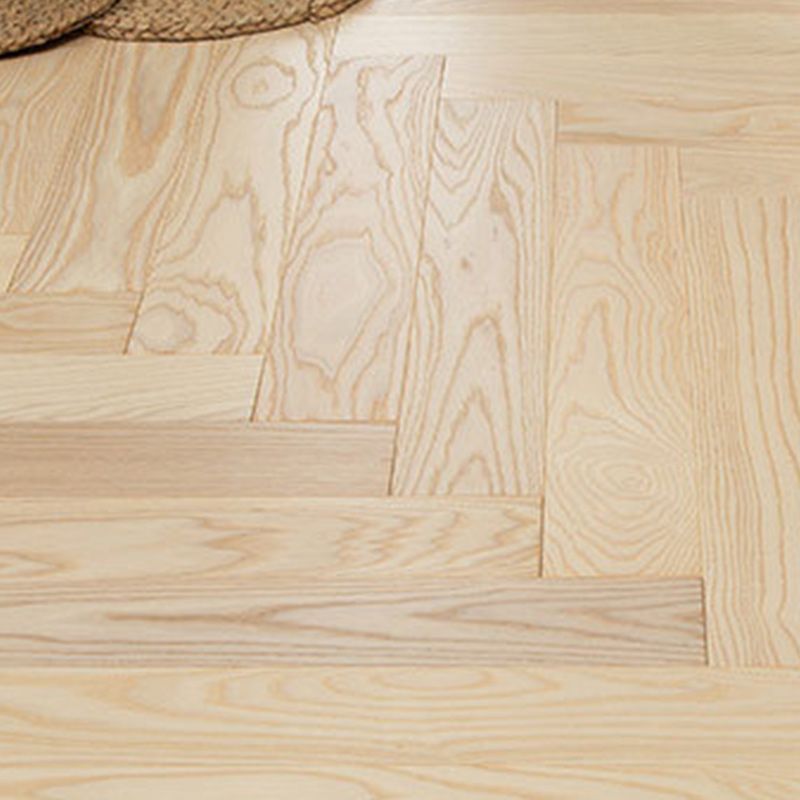 Beige Oak Laminate Plank Flooring Scratch Resistant Click Lock Laminate Floor Clearhalo 'Flooring 'Home Improvement' 'home_improvement' 'home_improvement_laminate_flooring' 'Laminate Flooring' 'laminate_flooring' Walls and Ceiling' 1200x1200_c07137cd-e31a-43c1-bfa0-7b380a306eab