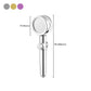 Contemporary Shower Head Handheld Shower Head Plastic Wall-Mount Round Shower Head Combo Clearhalo 'Bathroom Remodel & Bathroom Fixtures' 'Home Improvement' 'home_improvement' 'home_improvement_shower_heads' 'Shower Heads' 'shower_heads' 'Showers & Bathtubs Plumbing' 'Showers & Bathtubs' 1200x1200_c40534c2-74e1-430e-a970-5faa98738ffb