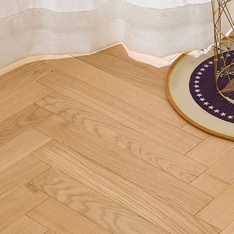 Beige Oak Laminate Plank Flooring Scratch Resistant Click Lock Laminate Floor Clearhalo 'Flooring 'Home Improvement' 'home_improvement' 'home_improvement_laminate_flooring' 'Laminate Flooring' 'laminate_flooring' Walls and Ceiling' 1200x1200_c4661e46-49cc-408b-a9ed-6a631862aa4d