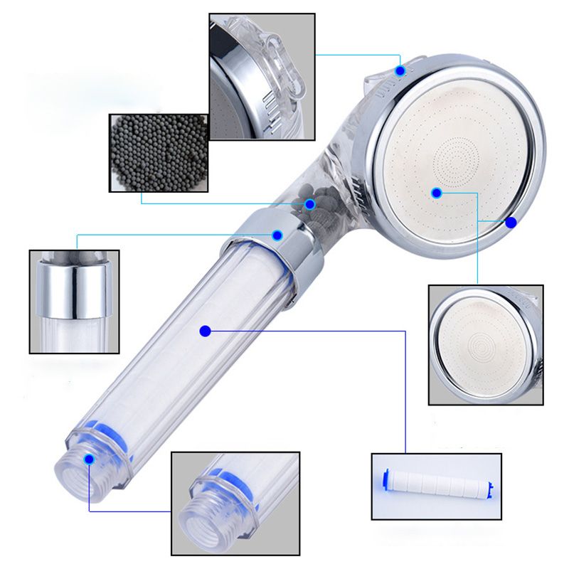 Modern Style Shower Head Plastic Handheld Shower Head with Adjustable Water Flow Clearhalo 'Bathroom Remodel & Bathroom Fixtures' 'Home Improvement' 'home_improvement' 'home_improvement_shower_heads' 'Shower Heads' 'shower_heads' 'Showers & Bathtubs Plumbing' 'Showers & Bathtubs' 1200x1200_c7b5a529-3b46-407d-bfd6-f5cd93075275