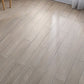Modern Style Laminate Plank Flooring Wood Laminate Floor with Scratch Resistant Clearhalo 'Flooring 'Home Improvement' 'home_improvement' 'home_improvement_laminate_flooring' 'Laminate Flooring' 'laminate_flooring' Walls and Ceiling' 1200x1200_ca564d59-ff22-484a-a88e-75f85bdd5817