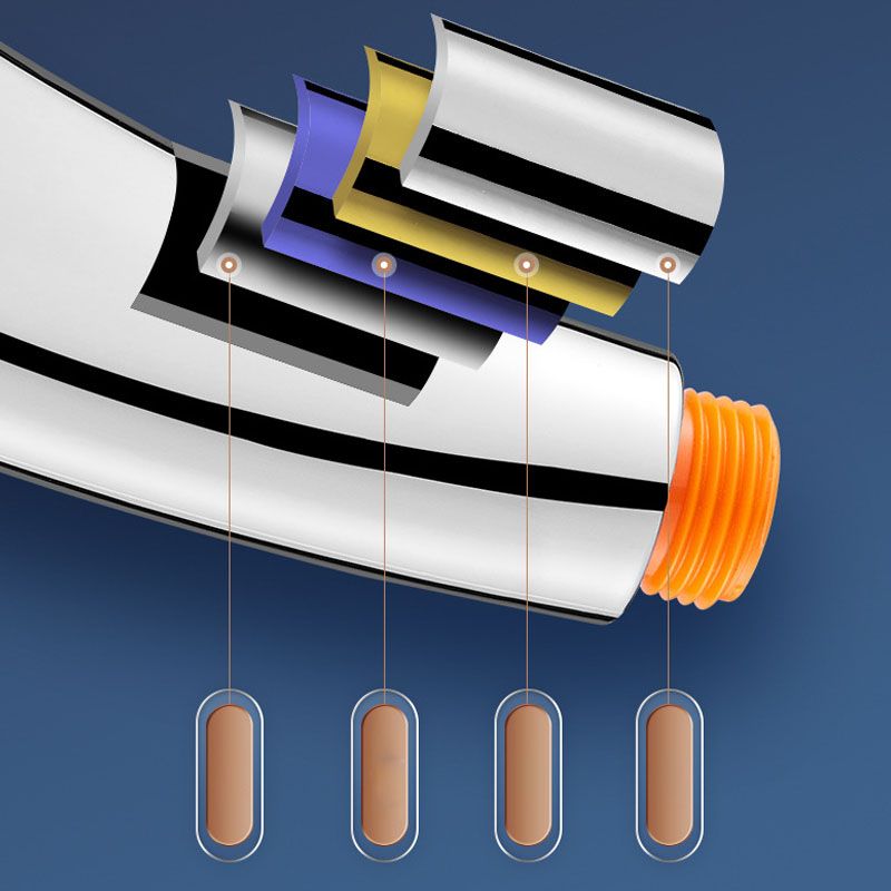 Traditional Hand Shower Metal Handheld Shower Head with Square Shape Clearhalo 'Bathroom Remodel & Bathroom Fixtures' 'Home Improvement' 'home_improvement' 'home_improvement_shower_heads' 'Shower Heads' 'shower_heads' 'Showers & Bathtubs Plumbing' 'Showers & Bathtubs' 1200x1200_cf18a5c6-e956-4574-96cf-f5288e19d632