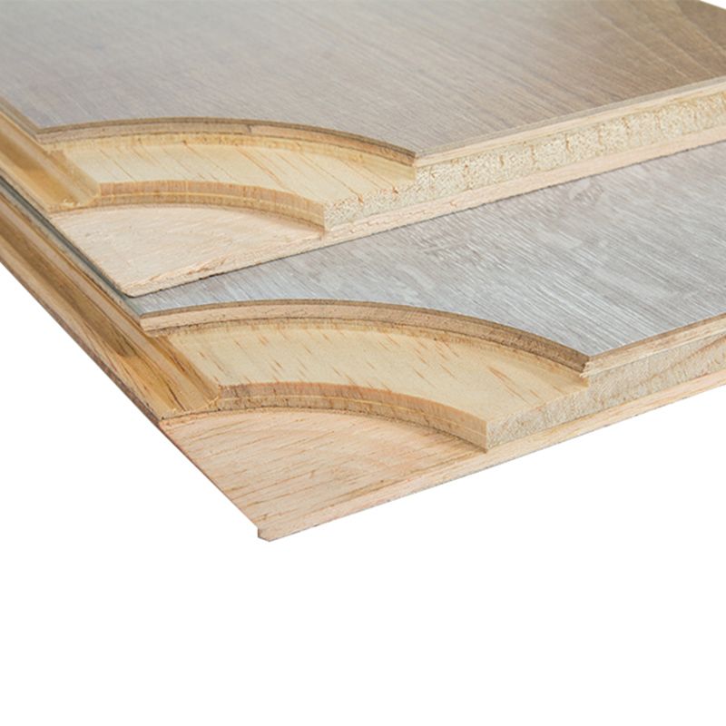 Modern Laminate Flooring Indoor Wood Textured Living Room Laminate Floor Clearhalo 'Flooring 'Home Improvement' 'home_improvement' 'home_improvement_laminate_flooring' 'Laminate Flooring' 'laminate_flooring' Walls and Ceiling' 1200x1200_e9c6699b-a55c-41b9-b785-e224d50e9daf