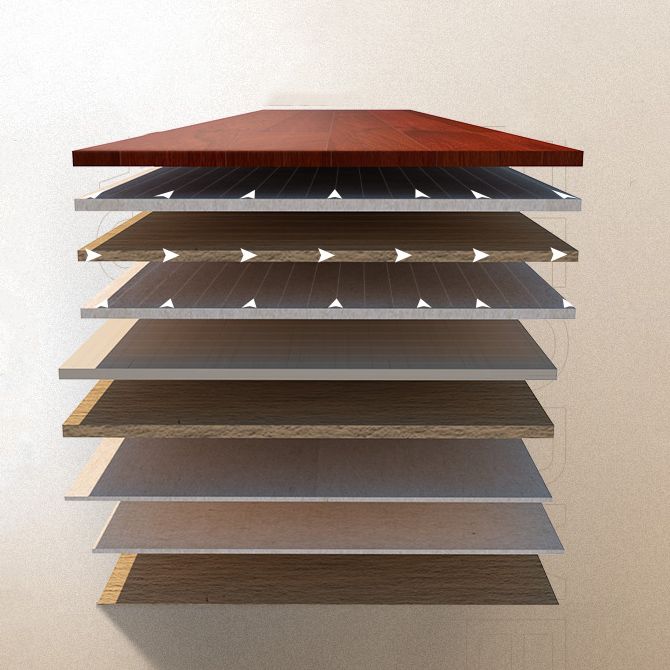 15mm Thickness Laminate Flooring Click-Lock Scratch Resistant Laminate Floor Clearhalo 'Flooring 'Home Improvement' 'home_improvement' 'home_improvement_laminate_flooring' 'Laminate Flooring' 'laminate_flooring' Walls and Ceiling' 1200x1200_f1697a11-b3a6-41f5-ac6c-8b3e0547cfaf