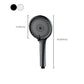 Plastic Handheld Shower Head Adjustable Spray Pattern Shower Head Clearhalo 'Bathroom Remodel & Bathroom Fixtures' 'Home Improvement' 'home_improvement' 'home_improvement_shower_heads' 'Shower Heads' 'shower_heads' 'Showers & Bathtubs Plumbing' 'Showers & Bathtubs' 1200x1200_f1bd70a8-f463-4a94-bcd7-598da7b68d51