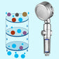 Modern Hand Shower Stainless Steel Adjustable Shower Head Water Efficient Shower Combo Clearhalo 'Bathroom Remodel & Bathroom Fixtures' 'Home Improvement' 'home_improvement' 'home_improvement_shower_heads' 'Shower Heads' 'shower_heads' 'Showers & Bathtubs Plumbing' 'Showers & Bathtubs' 1200x1200_f658e90c-afef-4c0e-9b47-b7d0eb07aab5