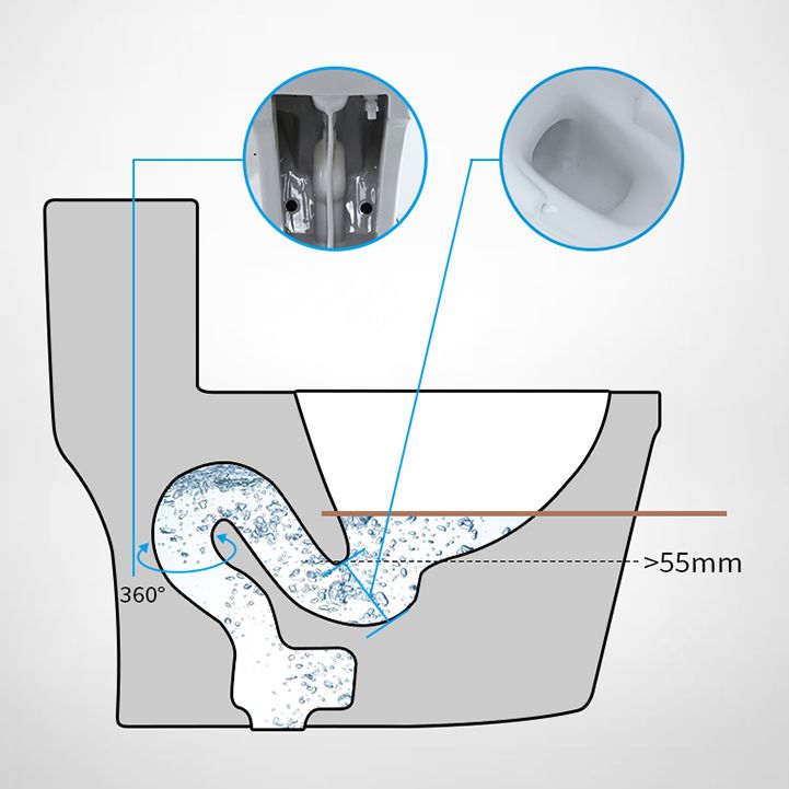 Contemporary Porcelain Flush Toilet Floor Mount One-Piece Toilet Urine Toilet Clearhalo 'Bathroom Remodel & Bathroom Fixtures' 'Home Improvement' 'home_improvement' 'home_improvement_toilets' 'Toilets & Bidets' 'Toilets' 1200x1200_f87a2990-a34a-4ba1-abbb-125feaed5d23