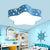 Nordic Style Candy Colored Ceiling Light Etched Star Metal Flush Mount Light for Teen Blue Clearhalo 'Ceiling Lights' 'Close To Ceiling Lights' 'Close to ceiling' 'Flush mount' Lighting' 170483
