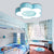 Undertint Hollow Flower LED Ceiling Mount Light with Moon and Star Cartoon Metal Ceiling Fixture for Kid Blue Clearhalo 'Ceiling Lights' 'Close To Ceiling Lights' 'Close to ceiling' 'Flush mount' Lighting' 189939