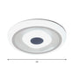 White Square/Round LED Ceiling Lamp Minimalism Acrylic Flush Mount Fixture with Inner Shade for Hotel Clearhalo 'Ceiling Lights' 'Close To Ceiling Lights' 'Close to ceiling' 'Flush mount' Lighting' 1936236