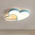 Simplistic Heart Flush Mount Lighting Acrylic Kids Bedroom LED Flush Mount Fixture Blue Clearhalo 'Ceiling Lights' 'Close To Ceiling Lights' 'Close to ceiling' 'Flush mount' Lighting' 2187002