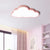Acrylic Cloud Flushmount Ceiling Lamp Cartoon LED Flush Mount Light Fixture for Kids Room Pink Clearhalo 'Ceiling Lights' 'Close To Ceiling Lights' 'Close to ceiling' 'Flush mount' Lighting' 2462399