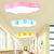 Modern Cloud Pendant Ceiling Light Metal LED Kindergarten Suspended Lighting Fixture Yellow Clearhalo 'Ceiling Lights' 'Pendant Lights' 'Pendants' Lighting' 2552922
