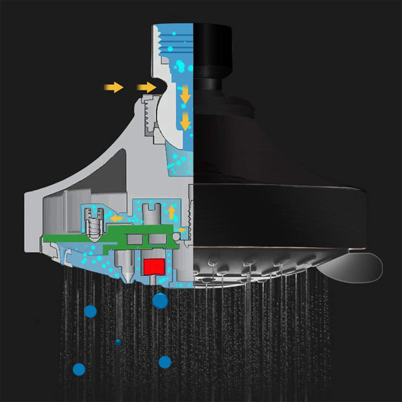 Round Metal Fixed Shower Head Traditional Adjustable Spray Pattern Shower Head Clearhalo 'Bathroom Remodel & Bathroom Fixtures' 'Home Improvement' 'home_improvement' 'home_improvement_shower_heads' 'Shower Heads' 'shower_heads' 'Showers & Bathtubs Plumbing' 'Showers & Bathtubs' 6381432