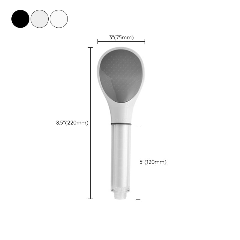 Plastic Handheld Shower Head Contemporary Wall-mounted Shower Head Clearhalo 'Bathroom Remodel & Bathroom Fixtures' 'Home Improvement' 'home_improvement' 'home_improvement_shower_heads' 'Shower Heads' 'shower_heads' 'Showers & Bathtubs Plumbing' 'Showers & Bathtubs' 6485778
