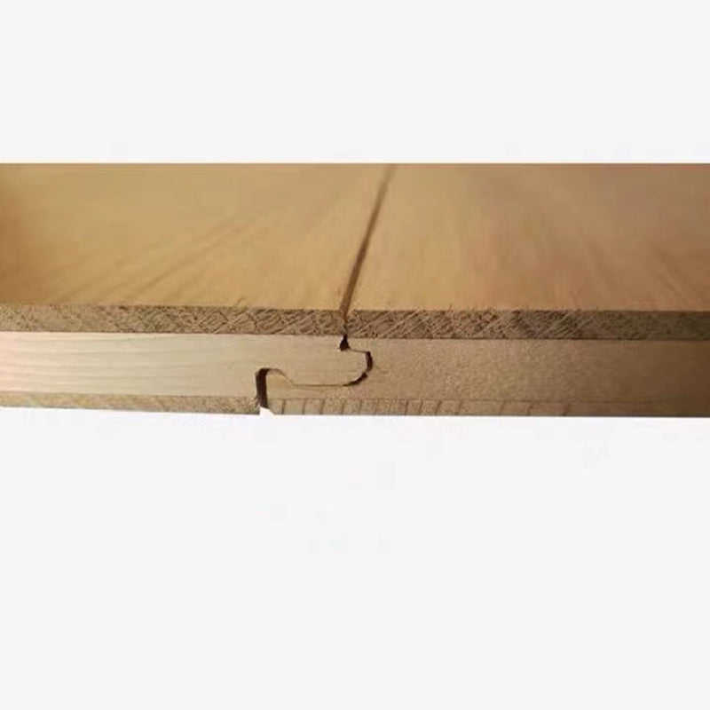 Contemporary Wooden Laminate Flooring Scratch Resistant Laminate Clearhalo 'Flooring 'Home Improvement' 'home_improvement' 'home_improvement_laminate_flooring' 'Laminate Flooring' 'laminate_flooring' Walls and Ceiling' 6559664