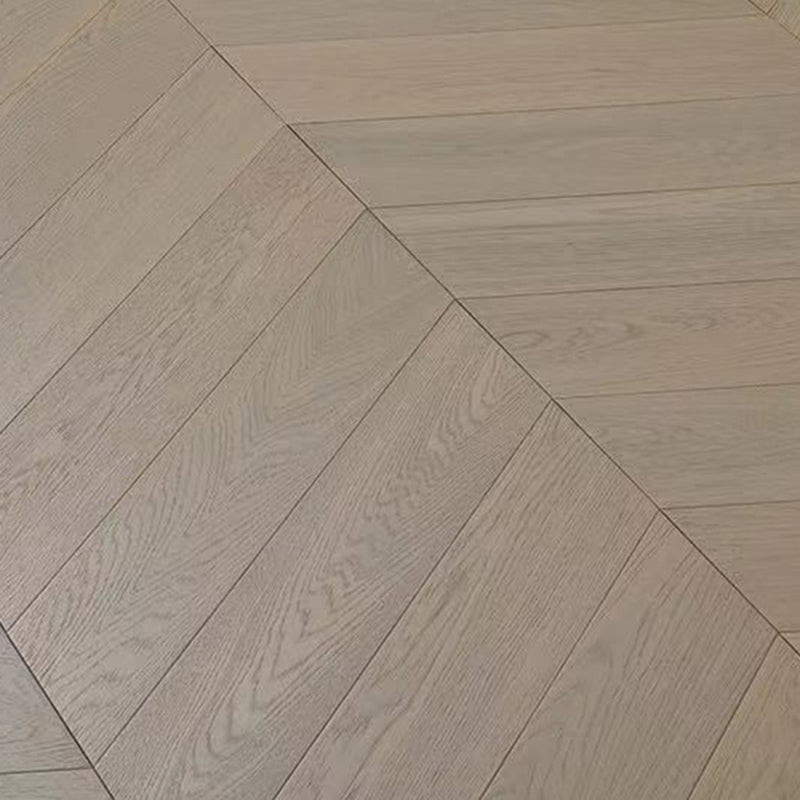 Modern Laminate Flooring Wood Indoor Waterproof Easy-care Medium Textured Laminate Floor Light Gray Clearhalo 'Flooring 'Home Improvement' 'home_improvement' 'home_improvement_laminate_flooring' 'Laminate Flooring' 'laminate_flooring' Walls and Ceiling' 6660309