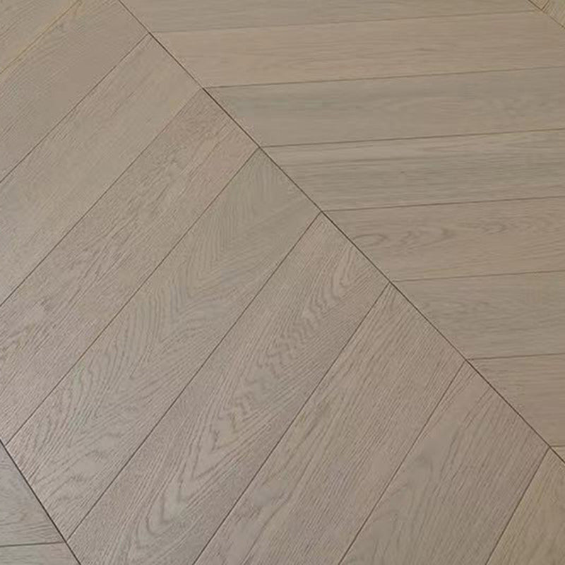 Modern Laminate Flooring Wood Indoor Waterproof Easy-care Medium Textured Laminate Floor Light Gray Clearhalo 'Flooring 'Home Improvement' 'home_improvement' 'home_improvement_laminate_flooring' 'Laminate Flooring' 'laminate_flooring' Walls and Ceiling' 6660309