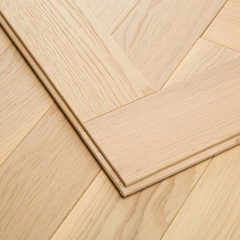 Natural Oak Laminate Floor Click-Lock Laminate Plank Flooring Clearhalo 'Flooring 'Home Improvement' 'home_improvement' 'home_improvement_laminate_flooring' 'Laminate Flooring' 'laminate_flooring' Walls and Ceiling' 6668121