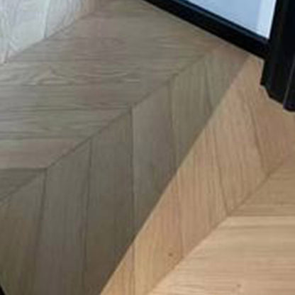 Laminate Plank Flooring Stain Resistant Wooden Laminate Floor Beige Clearhalo 'Flooring 'Home Improvement' 'home_improvement' 'home_improvement_laminate_flooring' 'Laminate Flooring' 'laminate_flooring' Walls and Ceiling' 6773141