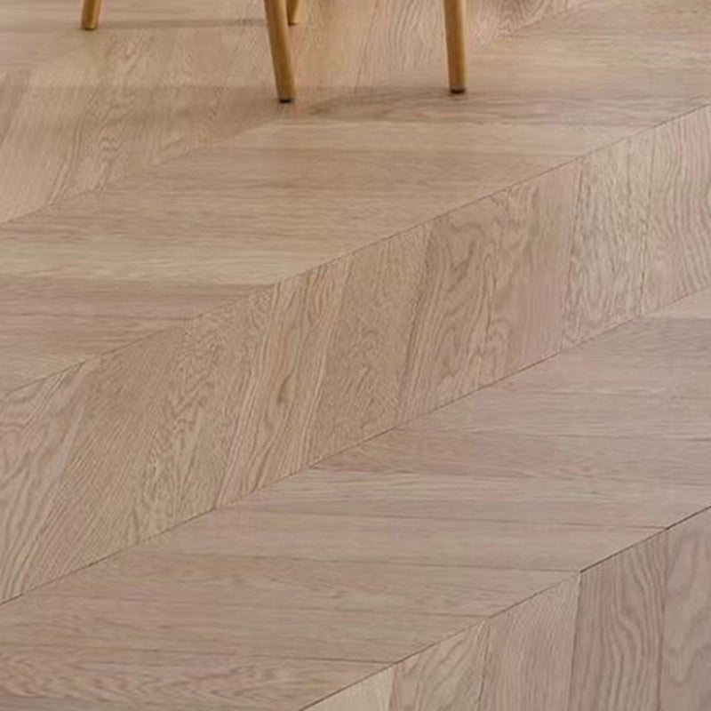 Laminate Plank Flooring Stain Resistant Wooden Laminate Floor Light Brown Clearhalo 'Flooring 'Home Improvement' 'home_improvement' 'home_improvement_laminate_flooring' 'Laminate Flooring' 'laminate_flooring' Walls and Ceiling' 6773145