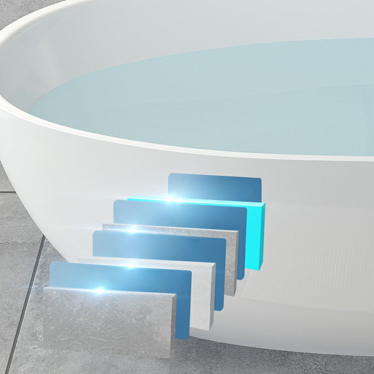 Modern Soaking Freestanding Bath Tub Acrylic Oval Bathtub with Overflow Trim Clearhalo 'Bathroom Remodel & Bathroom Fixtures' 'Bathtubs' 'Home Improvement' 'home_improvement' 'home_improvement_bathtubs' 'Showers & Bathtubs' 6795839