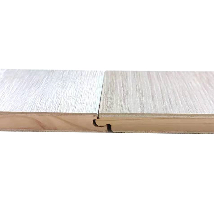 Modern Laminate Floor Scratch Resistant Laminate Plank Flooring Clearhalo 'Flooring 'Home Improvement' 'home_improvement' 'home_improvement_laminate_flooring' 'Laminate Flooring' 'laminate_flooring' Walls and Ceiling' 6837128