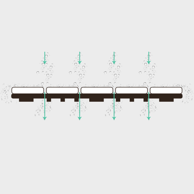 Composite Decking Tiles Interlocking Water Resistant Floor Tiles Clearhalo 'Home Improvement' 'home_improvement' 'home_improvement_outdoor_deck_tiles_planks' 'Outdoor Deck Tiles & Planks' 'Outdoor Flooring & Tile' 'Outdoor Remodel' 'outdoor_deck_tiles_planks' 6915704