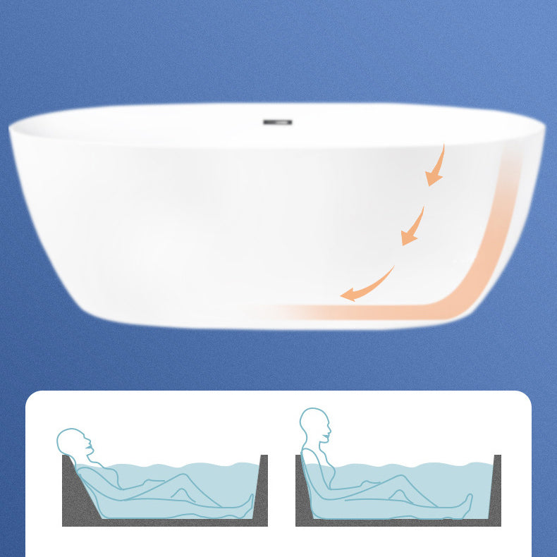 Modern Freestanding Soaking Bathtub Acrylic 23.62" Tall White Bathtub Clearhalo 'Bathroom Remodel & Bathroom Fixtures' 'Bathtubs' 'Home Improvement' 'home_improvement' 'home_improvement_bathtubs' 'Showers & Bathtubs' 6949307