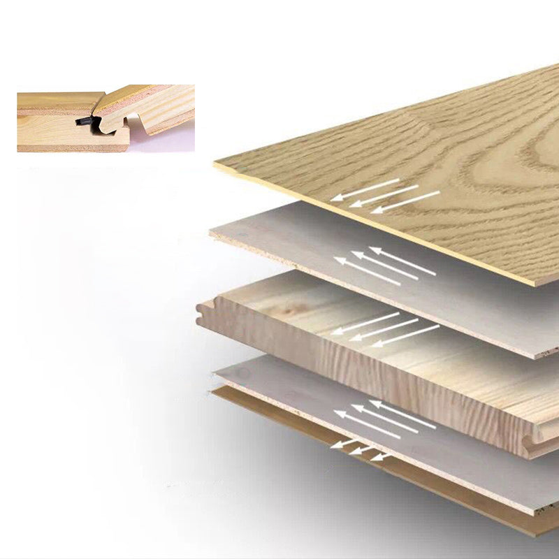 Farmhouse Laminate Floor Click Waterproof Wood Color Laminate 15mm Thickness Clearhalo 'Flooring 'Home Improvement' 'home_improvement' 'home_improvement_laminate_flooring' 'Laminate Flooring' 'laminate_flooring' Walls and Ceiling' 7120280