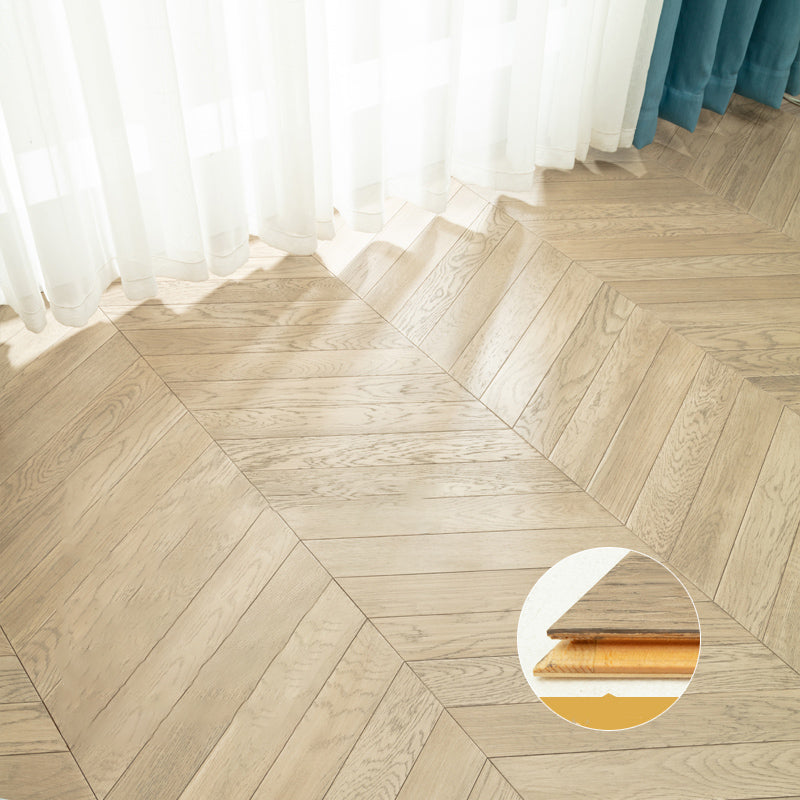 Contemporary Laminate Click-Lock Stain Resistant Laminate Flooring 15mm Thickness Maple Fishbone Clearhalo 'Flooring 'Home Improvement' 'home_improvement' 'home_improvement_laminate_flooring' 'Laminate Flooring' 'laminate_flooring' Walls and Ceiling' 7164516