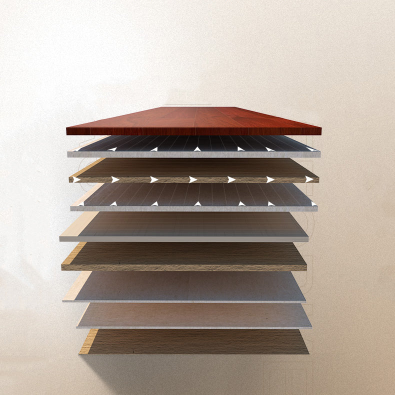 Contemporary Oak Laminate Flooring Scratch Resistant in Flaxen Spalted Clearhalo 'Flooring 'Home Improvement' 'home_improvement' 'home_improvement_laminate_flooring' 'Laminate Flooring' 'laminate_flooring' Walls and Ceiling' 7164651