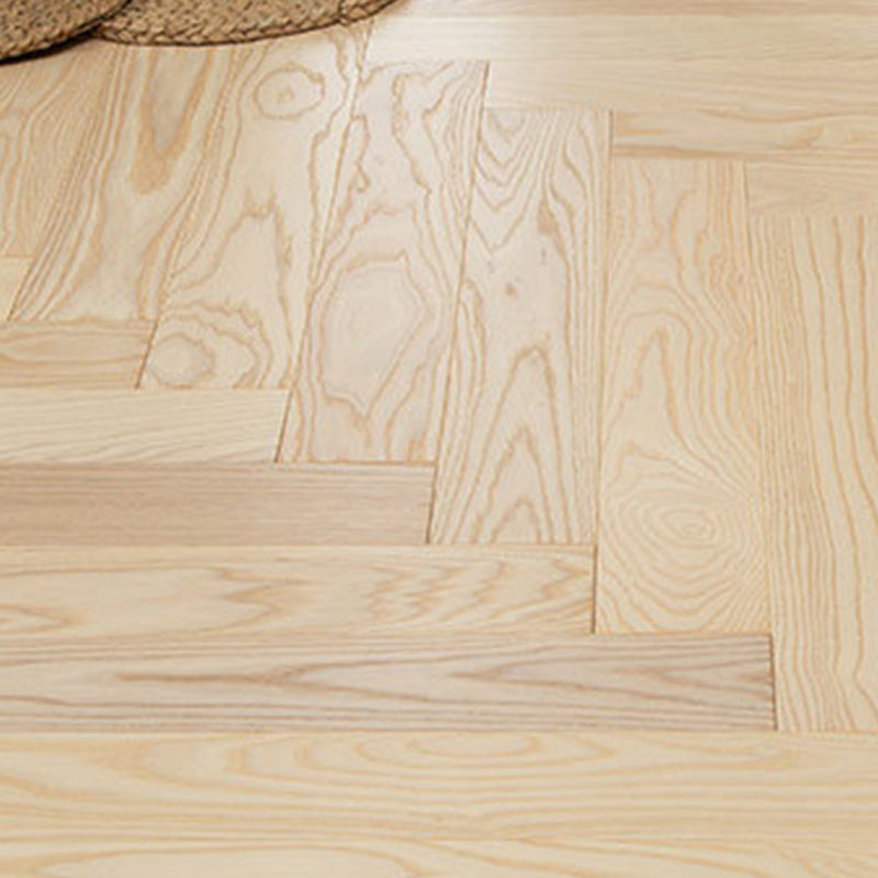 Beige Oak Laminate Plank Flooring Scratch Resistant Click Lock Laminate Floor Clearhalo 'Flooring 'Home Improvement' 'home_improvement' 'home_improvement_laminate_flooring' 'Laminate Flooring' 'laminate_flooring' Walls and Ceiling' 7250374