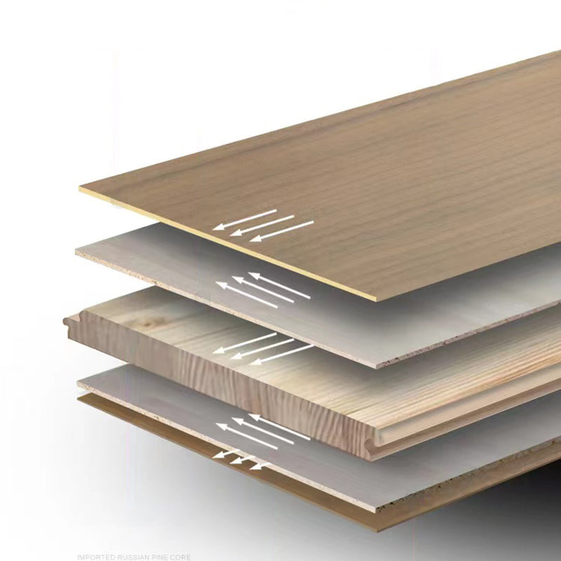 Wooden Effect Laminate Floor Rectangle Waterproof Laminate Floor Clearhalo 'Flooring 'Home Improvement' 'home_improvement' 'home_improvement_laminate_flooring' 'Laminate Flooring' 'laminate_flooring' Walls and Ceiling' 7334758