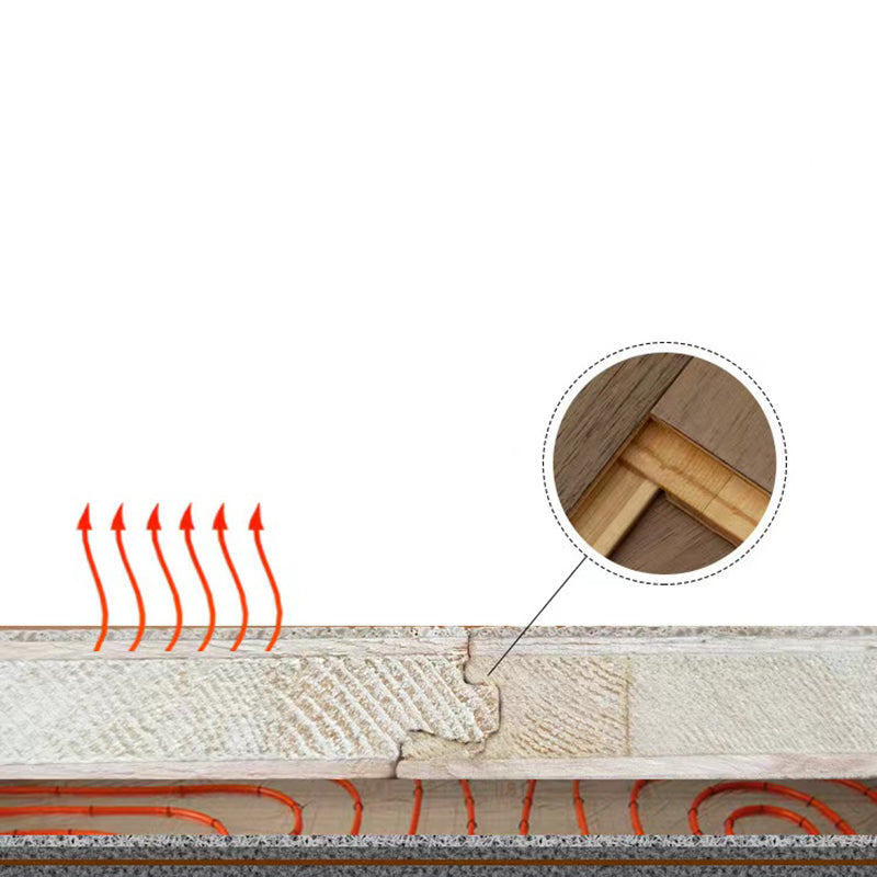 Wooden Effect Laminate Floor Rectangle Waterproof Laminate Floor Clearhalo 'Flooring 'Home Improvement' 'home_improvement' 'home_improvement_laminate_flooring' 'Laminate Flooring' 'laminate_flooring' Walls and Ceiling' 7334760