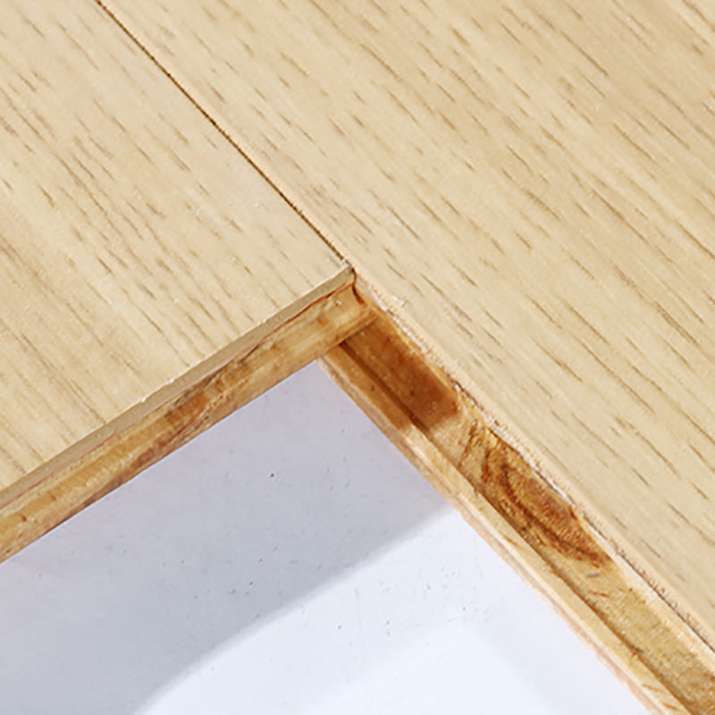 14.5mm Thickness Laminate Floor Scratch Resistant Laminate Flooring Clearhalo 'Flooring 'Home Improvement' 'home_improvement' 'home_improvement_laminate_flooring' 'Laminate Flooring' 'laminate_flooring' Walls and Ceiling' 7339517