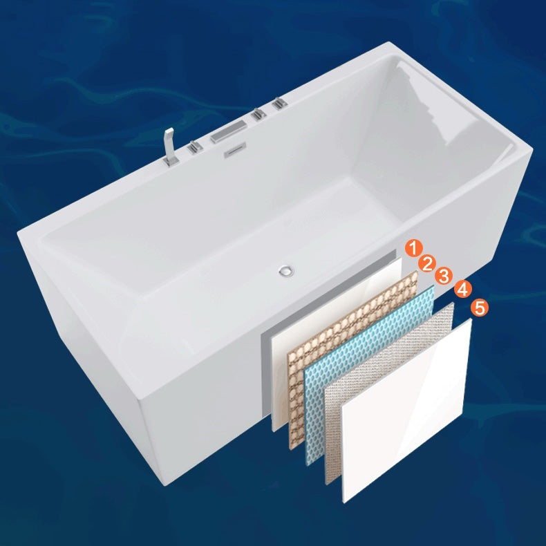Modern Freestanding Rectangular Bath Acrylic White Soaking Bathtub Clearhalo 'Bathroom Remodel & Bathroom Fixtures' 'Bathtubs' 'Home Improvement' 'home_improvement' 'home_improvement_bathtubs' 'Showers & Bathtubs' 7368572