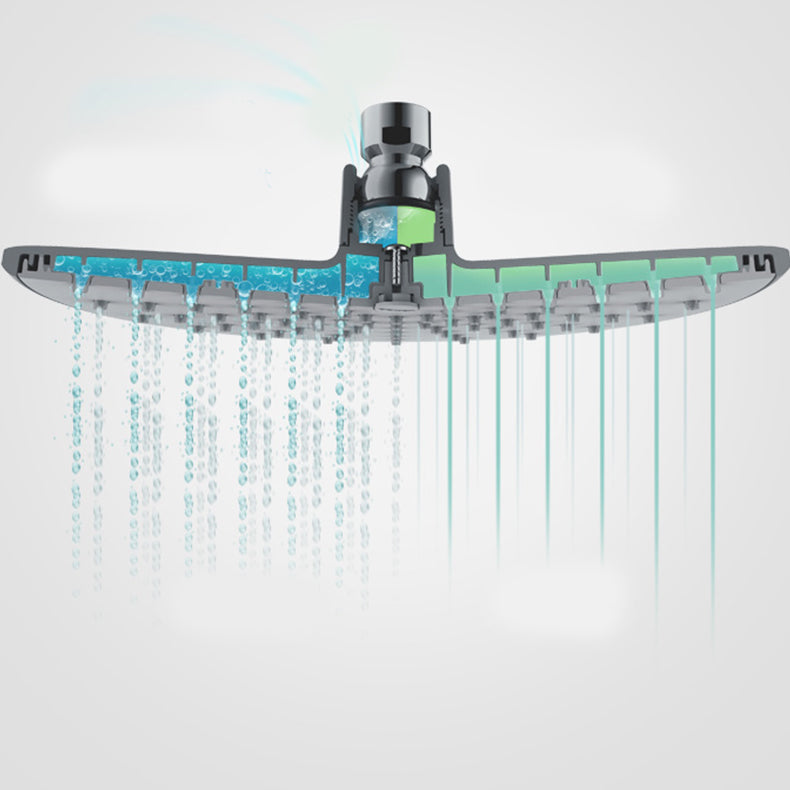 White Metal Shower Head Combo Modern Round Fixed Shower Head for Bathroom Clearhalo 'Bathroom Remodel & Bathroom Fixtures' 'Home Improvement' 'home_improvement' 'home_improvement_shower_heads' 'Shower Heads' 'shower_heads' 'Showers & Bathtubs Plumbing' 'Showers & Bathtubs' 7380686