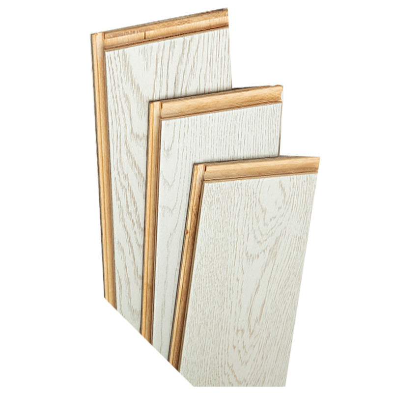 Traditional Laminate Flooring Click-Lock 15mm Thickness Scratch Resistant Waterproof Clearhalo 'Flooring 'Home Improvement' 'home_improvement' 'home_improvement_laminate_flooring' 'Laminate Flooring' 'laminate_flooring' Walls and Ceiling' 7382170