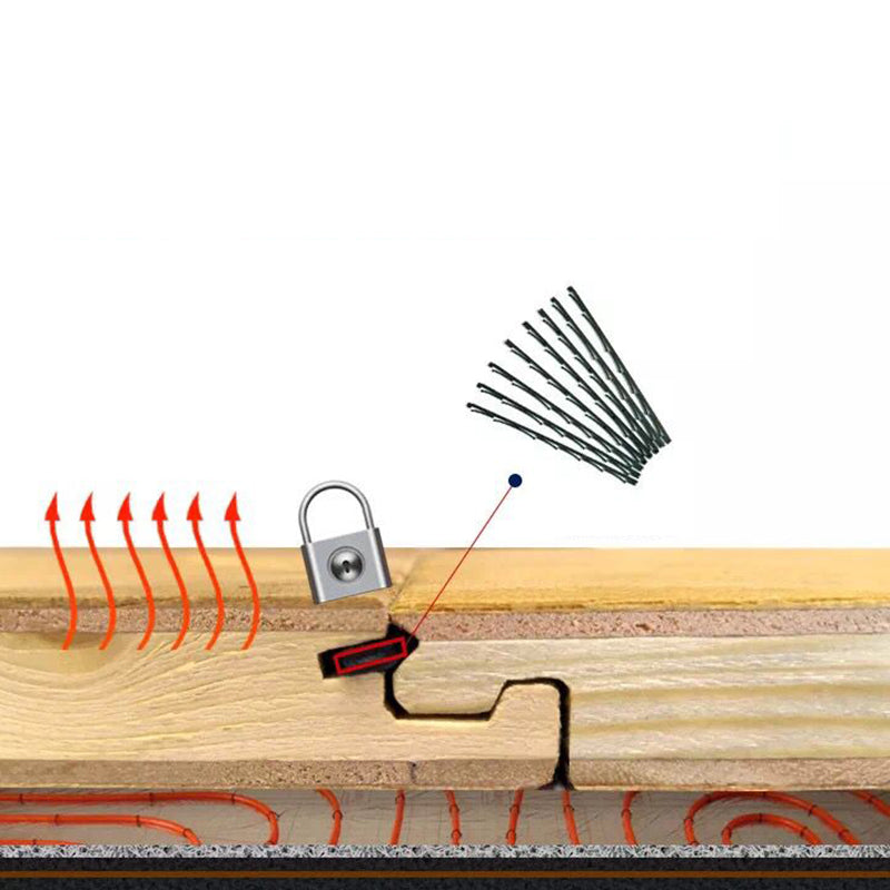 Traditional Laminate Flooring Click-Lock 15mm Thickness Scratch Resistant Waterproof Clearhalo 'Flooring 'Home Improvement' 'home_improvement' 'home_improvement_laminate_flooring' 'Laminate Flooring' 'laminate_flooring' Walls and Ceiling' 7382175