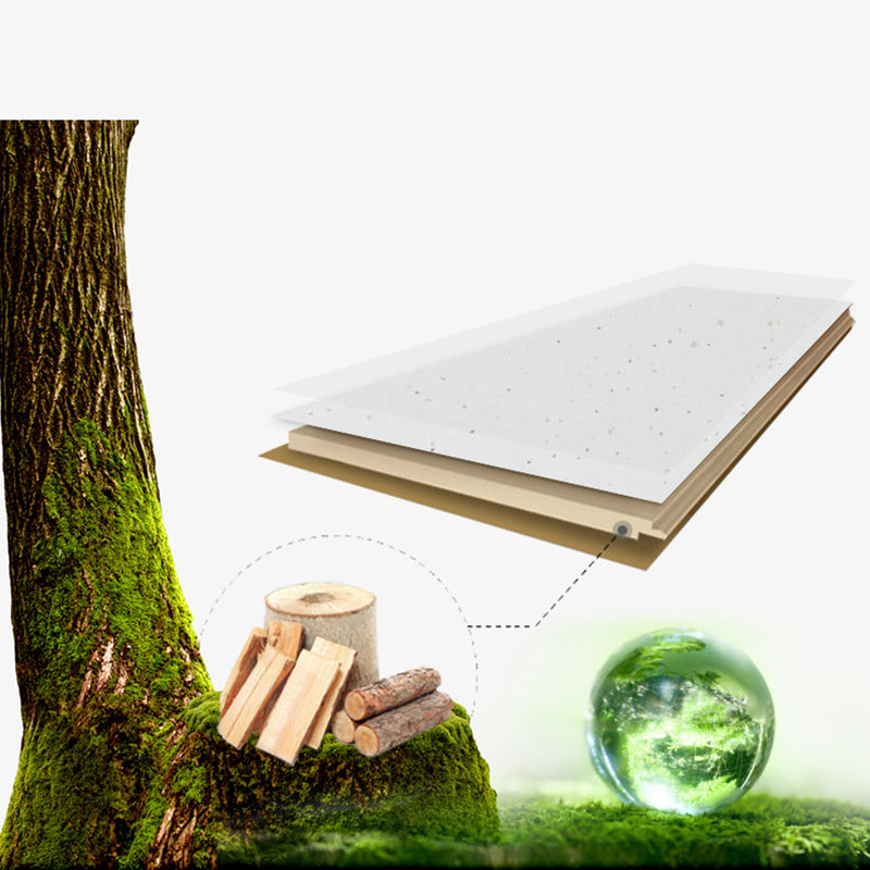 Cement Laminate Plank Flooring Modern Style Laminate Plank Flooring Clearhalo 'Flooring 'Home Improvement' 'home_improvement' 'home_improvement_laminate_flooring' 'Laminate Flooring' 'laminate_flooring' Walls and Ceiling' 7433727